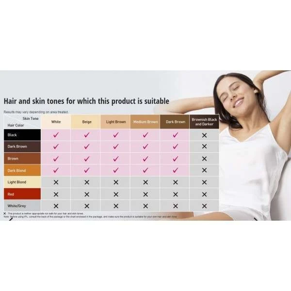 Panasonic ES-WH90 With Facial Skin Rejuvenation IPL Hair Removal System 4 Panasonic ES-WH90 With Facial Skin Rejuvenation IPL Hair Removal System - Image 4