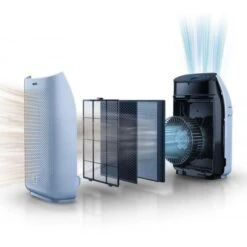 Philips AC1214/60 Series 1000i Air Purifier -Care Product Store 19329