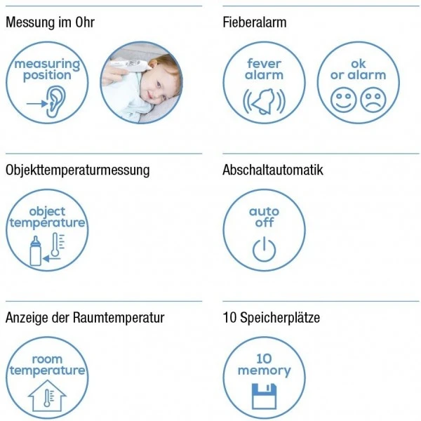 Beurer FT58 Ear Thermometer 3 Beurer FT58 Ear Thermometer - Image 3