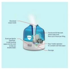 Vicks® Vicks VUL505E1V1 Personal Humidifier -Care Product Store 19843