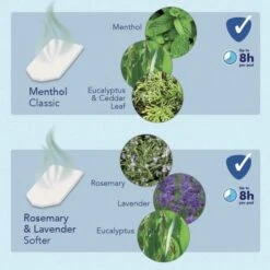 Vicks® Vicks VUL575E1 Sweet Dreams Cool Mist Humidifier 11 Vicks® Vicks VUL575E1 Sweet Dreams Cool Mist Humidifier -Care Product Store 19853