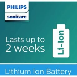 Philips HX3224/21 Sonicare DailyClean 2100 Dark Blue Electric Toothbrush -Care Product Store 20994