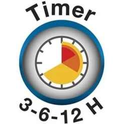 Duracraft DDE020E2 Dehumidifier -Care Product Store 23047