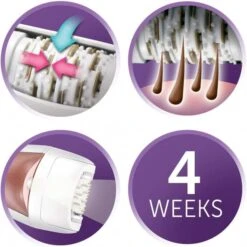 Remington EP7500 Smooth & Silky 5 In 1 Mains Epilator -Care Product Store 23379