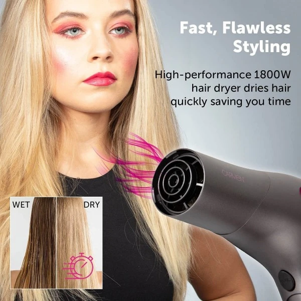 Carmen C81100 Neon 1800 Watts Graphite And Pink Hair Dryer 3 Carmen C81100 Neon 1800 Watts Graphite And Pink Hair Dryer - Image 3