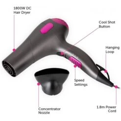 Carmen C81100 Neon 1800 Watts Graphite And Pink Hair Dryer 13 Carmen C81100 Neon 1800 Watts Graphite And Pink Hair Dryer -Care Product Store 23689